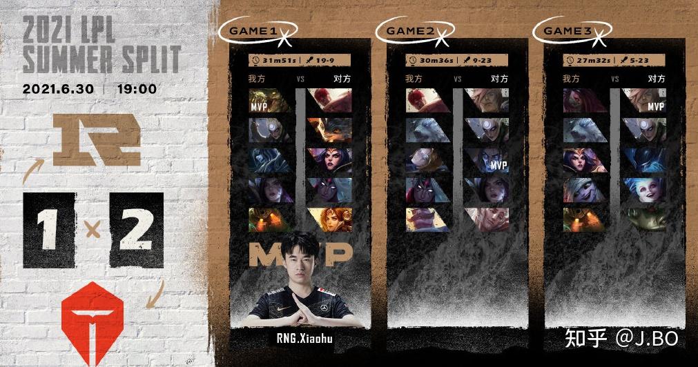 RNG绝杀EDG，Scout团战一打五激烈交锋八强赛，锁定晋级资格
