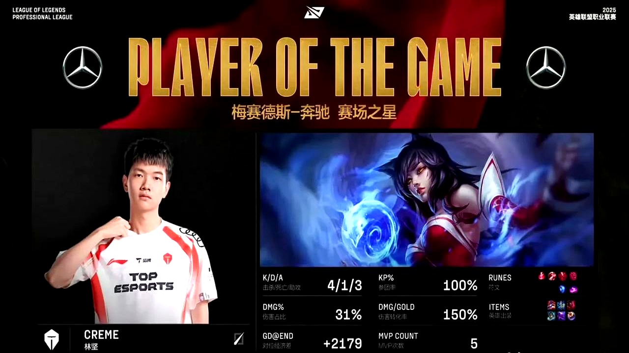 KT横扫RNG，Perkz开启传奇时刻强强对话四强赛，引爆全场热议